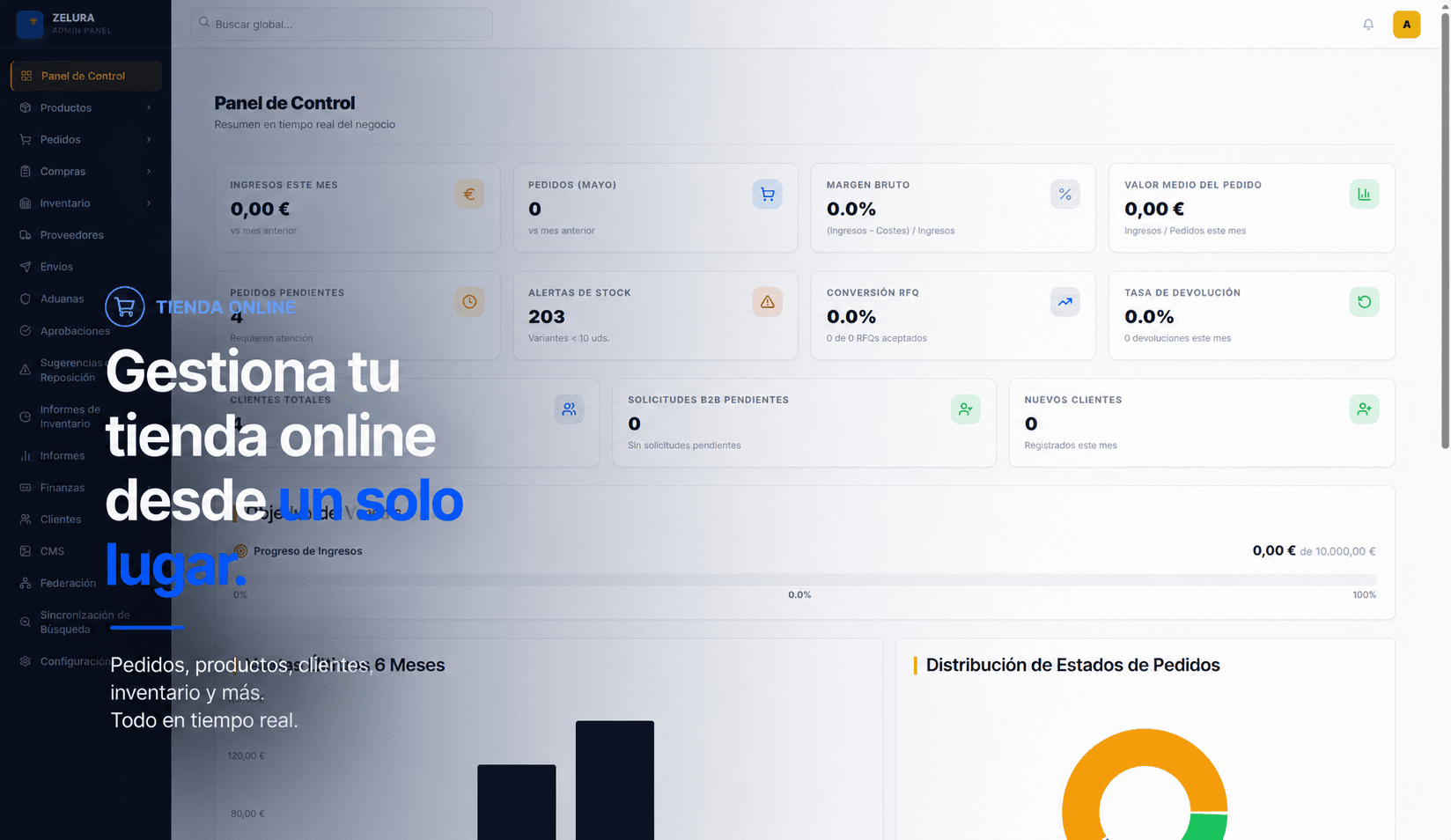 Tiendas online — listas para vender desde el día 1.